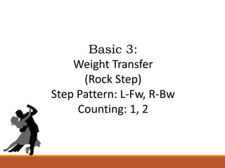 Basic 3:
Weight Transfer
(Rock Step)
Step Pattern: L-Fw, R-Bw
Counting: 1, 2
 