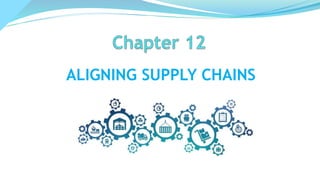 ALIGNING SUPPLY CHAINS
 