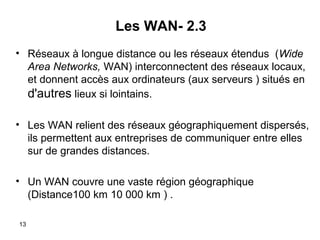 Les WAN- 2.3
• Réseaux à longue distance ou les réseaux étendus (Wide
Area Networks, WAN( interconnectent des réseaux locaux,
et donnent accès aux ordinateurs (aux serveurs ( situés en
d'autres lieux si lointains.
• Les WAN relient des réseaux géographiquement dispersés,
ils permettent aux entreprises de communiquer entre elles
sur de grandes distances.
• Un WAN couvre une vaste région géographique
(Distance100 km 10 000 km ( .
13

 