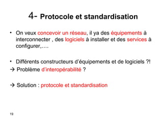 4- Protocole et standardisation
• On veux concevoir un réseau, il ya des équipements à
interconnecter , des logiciels à installer et des services à
configurer,….
• Différents constructeurs d’équipements et de logiciels ?!
 Problème d’interopérabilité ?
 Solution : protocole et standardisation

19

 