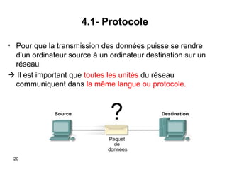 4.1- Protocole
• Pour que la transmission des données puisse se rendre
d'un ordinateur source à un ordinateur destination sur un
réseau
 Il est important que toutes les unités du réseau
communiquent dans la même langue ou protocole.

?
20

 
