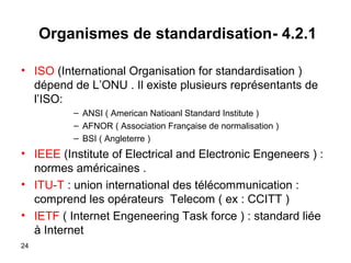 Organismes de standardisation- 4.2.1
• ISO (International Organisation for standardisation )
dépend de L’ONU . Il existe plusieurs représentants de
l’ISO:
– ANSI ( American Natioanl Standard Institute )
– AFNOR ( Association Française de normalisation )
– BSI ( Angleterre )

• IEEE (Institute of Electrical and Electronic Engeneers ) :
normes américaines .
• ITU-T : union international des télécommunication :
comprend les opérateurs Telecom ( ex : CCITT )
• IETF ( Internet Engeneering Task force ) : standard liée
à Internet
24

 