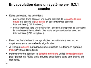 Encapsulation dans un système en- 5.3.1
couche
•

Dans un réseau les données :
– proviennent d’une source : une donné provient de la couche la plus
haute à la couche la plus basse en passant par les couches
intermédiaire (côté émetteur )
– sont acheminés vers une destination : elle sont transporter de la couche
la plus basse à la couche la plus haute en passant par les couches
intermédiaire (côté récepteur )

•
•
•

30

Une couche inférieure transporte les données vers la couche
supérieure sans connaître la signification
A Chaque couche est associé une structure de données appelée
PDU (Protocol Data Unit)
Pour fournir ce service, la couche inférieure utilise l’encapsulation
pour placer les PDUs de la couche supérieure dans son champ de
données.

 