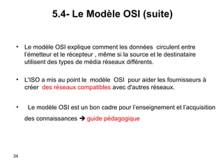 5.4- Le Modèle OSI (suite)
•

Le modèle OSI explique comment les données circulent entre
l’émetteur et le récepteur , même si la source et le destinataire
utilisent des types de média réseaux différents.

•

L'ISO a mis au point le modèle OSI pour aider les fournisseurs à
créer des réseaux compatibles avec d'autres réseaux.

•

Le modèle OSI est un bon cadre pour l’enseignement et l’acquisition
des connaissances  guide pédagogique

34

 