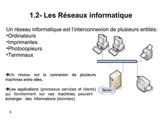 1.2- Les Réseaux informatique
Un réseau informatique est l’interconnexion de plusieurs entités:
•Ordinateurs
•Imprimantes
•Photocopieurs
•Terminaux

Un réseau est la connexion de plusieurs
machines entre elles,
Les applications (processus services et clients(
qui fonctionnent sur ces machines peuvent
échanger des informations (données(
(
6

 