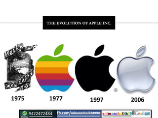THE EVOLUTION OF APPLE INC.
2006199719771975
 