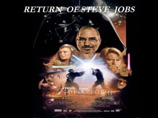 RETURN OF STEVE JOBS
 