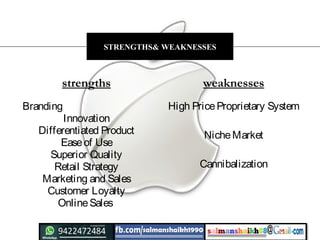 Branding
Innovation
Differentiated Product
Easeof Use
Superior Quality
Retail Strategy
Marketing and Sales
Customer Loyalty
OnlineSales
High PriceProprietary System
NicheMarket
Cannibalization
strengths weaknesses
STRENGTHS& WEAKNESSES
 