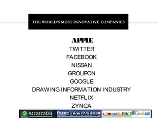 APPLE
TWITTER
FACEBOOK
NISSAN
GROUPON
GOOGLE
DRAWING INFORMATION INDUSTRY
NETFLIX
ZYNGA
EPOCRATES
THE WORLD’S MOST INNOVATIVE COMPANIES
 