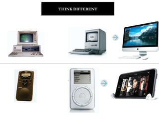 THINK DIFFERENT
 
