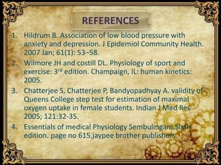 REFERENCES
1. Hildrum B. Association of low blood pressure with
anxiety and depression. J Epidemiol Community Health.
2007 Jan; 61(1): 53–58.
2. Wilmore JH and costill DL. Physiology of sport and
exercise: 3rd edition. Champaign, IL: human kinetics:
2005.
3. Chatterjee S, Chatterjee P, Bandyopadhyay A. validity of
Queens College step test for estimation of maximal
oxygen uptake in female students. Indian J Med Res
2005; 121:32-35.
4. Essentials of medical Physiology Sembulingam,Sixth
edition. page no 615,jaypee brother publishers.
21 December 2015 CHAPCON-2015 10
 