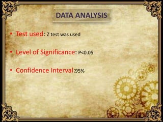 DATA ANALYSIS
• Test used: Z test was used
• Level of Significance: P<0.05
• Confidence Interval:95%
21 December 2015 CHAPCON-2015 5
 