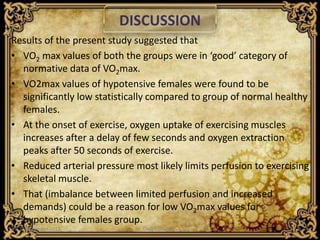 DISCUSSION
Results of the present study suggested that
• VO2 max values of both the groups were in ‘good’ category of
normative data of VO2max.
• VO2max values of hypotensive females were found to be
significantly low statistically compared to group of normal healthy
females.
• At the onset of exercise, oxygen uptake of exercising muscles
increases after a delay of few seconds and oxygen extraction
peaks after 50 seconds of exercise.
• Reduced arterial pressure most likely limits perfusion to exercising
skeletal muscle.
• That (imbalance between limited perfusion and increased
demands) could be a reason for low VO2max values for
hypotensive females group.
21 December 2015 CHAPCON-2015 8
 