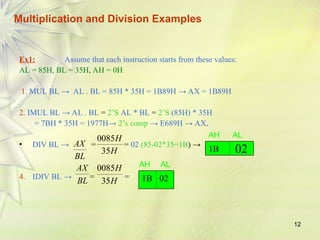 12
Multiplication and Division Examples
Ex1: Assume that each instruction starts from these values:
AL = 85H, BL = 35H, AH = 0H
1. MUL BL → AL . BL = 85H * 35H = 1B89H → AX = 1B89H
2. IMUL BL → AL . BL = 2’S AL * BL = 2’S (85H) * 35H
= 7BH * 35H = 1977H→ 2’s comp → E689H → AX.
• DIV BL → = = 02 (85-02*35=1B) →
4. IDIV BL → = =
1B
H
H
35
0085
02
AH AL
BL
AX
BL
AX
H
H
35
0085
1B 02
AH AL
 
