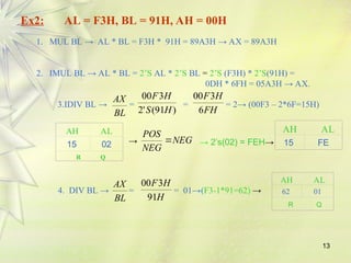 13
Ex2: AL = F3H, BL = 91H, AH = 00H
1. MUL BL → AL * BL = F3H * 91H = 89A3H → AX = 89A3H
2. IMUL BL → AL * BL = 2’S AL * 2’S BL = 2’S (F3H) * 2’S(91H) =
0DH * 6FH = 05A3H → AX.
3.IDIV BL → = = = 2→ (00F3 – 2*6F=15H)
BL
AX
)
91
(
'
2
3
00
H
S
H
F
FH
H
F
6
3
00
AH AL
15 02
R Q
NEG
NEG
POS
 → 2’s(02) = FEH→
AH AL
15 FE
→
4. DIV BL → = = 01→(F3-1*91=62) →
BL
AX
H
H
F
91
3
00 AH AL
62 01
R Q
 