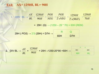 15
Ex4: AX= 1250H, BL= 90H
1. IDIV BL → = = = = =
BL
AX
H
H
90
1250
NEG
POS
sNEG
POS
'
2 )
90
(
'
2
1250
H
s
H
H
H
70
1250
= 29H (Q) → (1250 – 29 * 70) = 60H (REM)
29H ( POS) → 2’S (29H) = D7H →
R Q
60H D7H
2. DIV BL → = = 20H→1250-20*90 =50H →
BL
AX
H
H
90
1250
R Q
50H 20H
AH AL
 