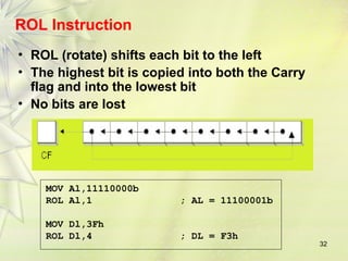 32
ROL Instruction
• ROL (rotate) shifts each bit to the left
• The highest bit is copied into both the Carry
flag and into the lowest bit
• No bits are lost
MOV Al,11110000b
ROL Al,1 ; AL = 11100001b
MOV Dl,3Fh
ROL Dl,4 ; DL = F3h
 