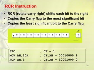 35
RCR Instruction
• RCR (rotate carry right) shifts each bit to the right
• Copies the Carry flag to the most significant bit
• Copies the least significant bit to the Carry flag
STC ; CF = 1
MOV AH,10H ; CF,AH = 00010000 1
RCR AH,1 ; CF,AH = 10001000 0
 