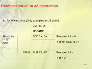 63
Examples for JE or JZ instruction
Ex. for forward jump (Only examples for JE given)
CMP SI, DI
JE SAME
Should be
<=127
bytes
ADD CX, DX ;Executed if Z = 0
: (if SI not equal to DI)
:
SAME: SUB BX, AX ;Executed if Z = 1
(if SI = DI)
 