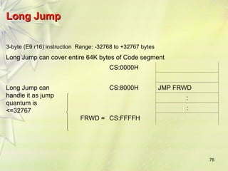 76
Long Jump
Long Jump
3-byte (E9 r16) instruction Range: -32768 to +32767 bytes
Long Jump can cover entire 64K bytes of Code segment
CS:0000H
Long Jump can
handle it as jump
quantum is
<=32767
CS:8000H JMP FRWD
:
:
FRWD = CS:FFFFH
 