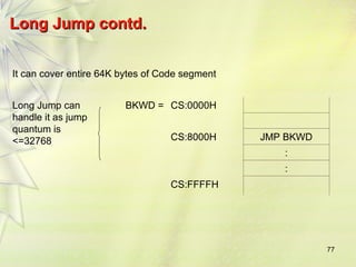 77
Long Jump contd.
Long Jump contd.
It can cover entire 64K bytes of Code segment
Long Jump can
handle it as jump
quantum is
<=32768
BKWD = CS:0000H
CS:8000H JMP BKWD
:
:
CS:FFFFH
 
