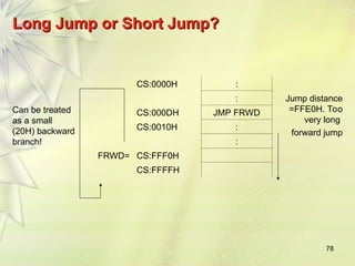 78
Long Jump or Short Jump?
Long Jump or Short Jump?
Can be treated
as a small
(20H) backward
branch!
CS:0000H :
: Jump distance
=FFE0H. Too
very long
forward jump
CS:000DH JMP FRWD
CS:0010H :
:
FRWD= CS:FFF0H
CS:FFFFH
 