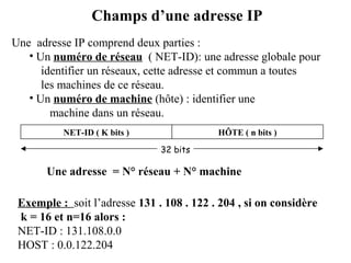 Champs d’une adresse IP
Une adresse IP comprend deux parties :
• Un numéro de réseau ( NET-ID): une adresse globale pour
identifier un réseaux, cette adresse et commun a toutes
les machines de ce réseau.
• Un numéro de machine (hôte) : identifier une
machine dans un réseau.
NET-ID ( K bits )

HÔTE ( n bits )
32 bits

Une adresse = N° réseau + N° machine
Exemple : soit l’adresse 131 . 108 . 122 . 204 , si on considère
k = 16 et n=16 alors :
NET-ID : 131.108.0.0
HOST : 0.0.122.204

 