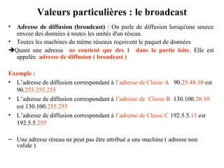 Valeurs particulières : le broadcast
•

Adresse de diffusion (broadcast) : On parle de diffusion lorsqu'une source
envoie des données à toutes les unités d'un réseau.
• Toutes les machines du même réseaux reçoivent le paquet de données
Quant une adresse ne contient que des 1 dans la partie hôte. Elle est
appelée adresse de diffusion ( broadcast )
Exemple :
• L’adresse de diffusion correspondant à l’adresse de Classe A 90.25.48.10 est
90.255.255.255
• L’adresse de diffusion correspondant à l’adresse de Classe B 130.100.20.10
est 130.100.255.255
• L’adresse de diffusion correspondant à l’adresse de Classe C 192.5.5.11 est
192.5.5.255
– Une adresse réseau ne peut pas être attribué a une machine ( adresse non
valide )

 