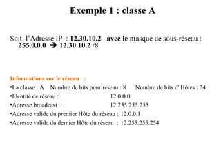 Exemple 1 : classe A
Soit l’Adresse IP : 12.30.10.2 avec le masque de sous-réseau :
255.0.0.0  12.30.10.2 /8

Informations sur le réseau :
•La classe : A Nombre de bits pour réseau : 8
Nombre de bits d' Hôtes : 24
•Identité de réseau :
12.0.0.0
•Adresse broadcast :
12.255.255.255
•Adresse valide du premier Hôte du réseau : 12.0.0.1
•Adresse valide du dernier Hôte du réseau : 12.255.255.254

 