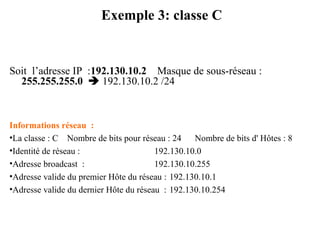 Exemple 3: classe C

Soit l’adresse IP :192.130.10.2 Masque de sous-réseau :
255.255.255.0  192.130.10.2 /24

Informations réseau :
•La classe : C Nombre de bits pour réseau : 24
Nombre de bits d' Hôtes : 8
•Identité de réseau :
192.130.10.0
•Adresse broadcast :
192.130.10.255
•Adresse valide du premier Hôte du réseau : 192.130.10.1
•Adresse valide du dernier Hôte du réseau : 192.130.10.254

 