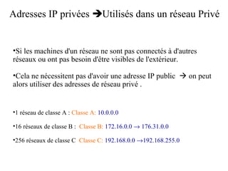 Adresses IP privées Utilisés dans un réseau Privé

•Si les machines d'un réseau ne sont pas connectés à d'autres
réseaux ou ont pas besoin d'être visibles de l'extérieur.
•Cela ne nécessitent pas d'avoir une adresse IP public  on peut
alors utiliser des adresses de réseau privé .

•1 réseau de classe A : Classe A: 10.0.0.0
•16 réseaux de classe B : Classe B: 172.16.0.0 → 176.31.0.0
•256 réseaux de classe C Classe C: 192.168.0.0 →192.168.255.0

 
