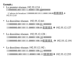 Exemple :

• Le premier réseaux 192.55.12.0 :
11000000.00110111.00001100.00000000
L’adresse de broadcast 11000000.00110111.00001100.00111111 
192.55.12.63

• Le deuxième réseaux 192.55.12.64 :
11000000.00110111.00001100.01 000000
11000000.00110111.00001100.01111111  192.55.12.127
• Le deuxième réseaux 192.55.12.128 :
11000000.00110111.00001100.10 000000
11000000.00110111.00001100.10111111  192.55.12.191
• Le deuxième réseaux 192.55.12.192 :
11000000.00110111.00001100.11 000000
11000000.00110111.00001100.11111111 192.55.12.255

 