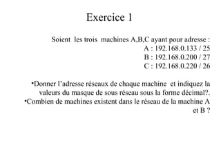Exercice 1
Soient les trois machines A,B,C ayant pour adresse :
A : 192.168.0.133 / 25
B : 192.168.0.200 / 27
C : 192.168.0.220 / 26
•Donner l’adresse réseaux de chaque machine et indiquez la
valeurs du masque de sous réseau sous la forme décimal?.
•Combien de machines existent dans le réseau de la machine A
et B ?

 