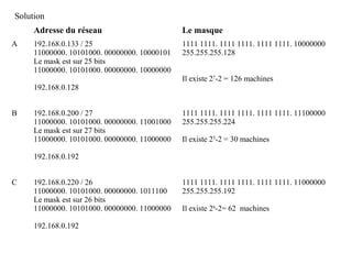 Solution
Adresse du réseau
A

Le masque

192.168.0.133 / 25
11000000. 10101000. 00000000. 10000101
Le mask est sur 25 bits
11000000. 10101000. 00000000. 10000000

1111 1111. 1111 1111. 1111 1111. 10000000
255.255.255.128
Il existe 27-2 = 126 machines

192.168.0.128
B

192.168.0.200 / 27
11000000. 10101000. 00000000. 11001000
Le mask est sur 27 bits
11000000. 10101000. 00000000. 11000000

1111 1111. 1111 1111. 1111 1111. 11100000
255.255.255.224
Il existe 25-2 = 30 machines

192.168.0.192
C

192.168.0.220 / 26
11000000. 10101000. 00000000. 1011100
Le mask est sur 26 bits
11000000. 10101000. 00000000. 11000000
192.168.0.192

1111 1111. 1111 1111. 1111 1111. 11000000
255.255.255.192
Il existe 26-2= 62 machines

 