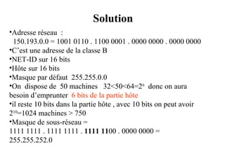 Solution
•Adresse réseau :
150.193.0.0 = 1001 0110 . 1100 0001 . 0000 0000 . 0000 0000
•C’est une adresse de la classe B
•NET-ID sur 16 bits
•Hôte sur 16 bits
•Masque par défaut 255.255.0.0
•On dispose de 50 machines 32<50<64=26 donc on aura
besoin d’emprunter 6 bits de la partie hôte
•il reste 10 bits dans la partie hôte , avec 10 bits on peut avoir
210=1024 machines > 750
•Masque de sous-réseau =
1111 1111 . 1111 1111 . 1111 1100 . 0000 0000 =
255.255.252.0

 