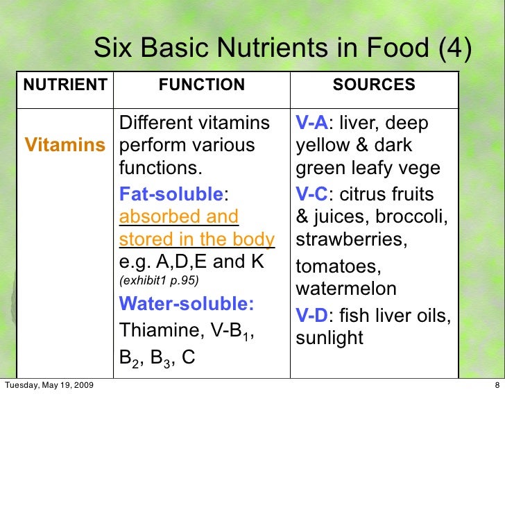 8 Six Basic Nutrients 8 Six Basic Nutrients