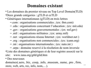 Domaines existant
• Les domaines du premier niveau ou Top Level Domain(TLD)
•Deux grande catégories : gTLD et ccTLD
• Génériques internationaux (gTLD) en trois lettres
–.com : organisations commerciales ; (ex: ibm.com)
– .edu : organisations concernant l’education ; (ex: mit.edu)
– .gov : organisations gouvernementales ; (ex: nsf.gov)
– .mil : organisations militaires ; (ex: army.mil)
– .net : organisations réseau Internet ; (ex: worldnet.net )
– .org : organisations non commerciales ; (ex: icann.org)
– .int : organisations internationales ; (ex: nato.int )
– .arpa : domaine reservé à la résolution de nom inversée
•Liste des domaines génériques et de leur registre associé sur le
site: www.iana.org/gtld/gtld.htm
• Des nouveaux
domaines(.aero, .biz, .coop, .info, .museum, .name, .pro , firm,
store, web, arts, rec, info, nom,…). 14
 