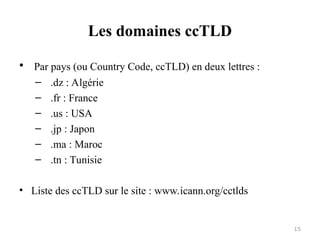 Les domaines ccTLD
• Par pays (ou Country Code, ccTLD) en deux lettres :
– .dz : Algérie
– .fr : France
– .us : USA
– .jp : Japon
– .ma : Maroc
– .tn : Tunisie
• Liste des ccTLD sur le site : www.icann.org/cctlds
15
 