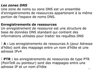 25
Les zones DNS
Une zone de noms ou zone DNS est un ensemble
d'enregistrements de ressources appartenant à la même
portion de l'espace de noms DNS.
Enregistrements de ressources
Un enregistrement de ressource est une structure de
base de données DNS standard qui contient des
informations utilisées pour traiter les requêtes DNS
 A : Les enregistrements de ressources A (pour Adresse
d'hôte) sont des mappage entre un nom d'hôte et une
adresse IPv4
 PTR : les enregistrements de ressources de type PTR
(PoinTeR ou pointeur) sont des mappages entre une
adresse IP et un nom d'hôte
 