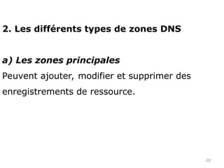 28
2. Les différents types de zones DNS
a) Les zones principales
Peuvent ajouter, modifier et supprimer des
enregistrements de ressource.
 
