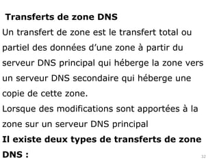 32
Transferts de zone DNS
Un transfert de zone est le transfert total ou
partiel des données d’une zone à partir du
serveur DNS principal qui héberge la zone vers
un serveur DNS secondaire qui héberge une
copie de cette zone.
Lorsque des modifications sont apportées à la
zone sur un serveur DNS principal
Il existe deux types de transferts de zone
DNS :
 