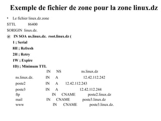 Exemple de fichier de zone pour la zone linux.dz
• Le fichier linux.dz.zone
$TTL 86400
$ORIGIN linux.dz.
@ IN SOA ns.linux.dz. root.linux.dz (
1 ; Serial
8H ; Refresh
2H ; Retry
1W ; Expire
1D) ; Minimum TTL
IN NS ns.linux.dz
ns.linux.dz. IN A 12.42.112.242
poste2 IN A 12.42.112.243
poste3 IN A 12.42.112.244
ftp IN CNAME poste2.linux.dz
mail IN CNAME poste3.linux.dz
www IN CNAME poste3.linux.dz.
 