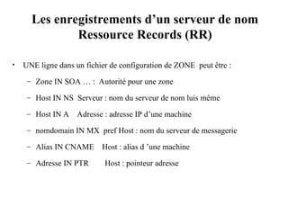 • UNE ligne dans un fichier de configuration de ZONE peut être :
– Zone IN SOA … : Autorité pour une zone
– Host IN NS Serveur : nom du serveur de nom luis même
– Host IN A Adresse : adresse IP d’une machine
– nomdomain IN MX pref Host : nom du serveur de messagerie
– Alias IN CNAME Host : alias d ’une machine
– Adresse IN PTR Host : pointeur adresse
Les enregistrements d’un serveur de nom
Ressource Records (RR)
 