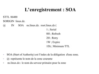 $TTL 86400
$ORIGIN linux.dz.
@ IN SOA ns.linux.dz. root.linux.dz (
1 ; Serial
8H ; Refresh
2H ; Retry
1W ; Expire
1D) ; Minimum TTL
- SOA (Start of Authority) est l’index de la délégation d'une zone.
- @: représente le nom de la zone courante
- ns.linux.dz.: le nom du serveur primaire pour la zone
L’enregistrement : SOA
 