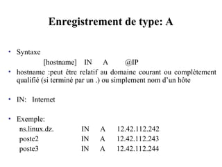 Enregistrement de type: A
• Syntaxe
[hostname] IN A @IP
• hostname :peut être relatif au domaine courant ou complètement
qualifié (si terminé par un .) ou simplement nom d’un hôte
• IN: Internet
• Exemple:
ns.linux.dz. IN A 12.42.112.242
poste2 IN A 12.42.112.243
poste3 IN A 12.42.112.244
 