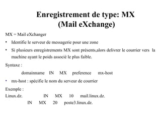 Enregistrement de type: MX
(Mail eXchange)
MX = Mail eXchanger
• Identifie le serveur de messagerie pour une zone
• Si plusieurs enregistrements MX sont présents,alors delivrer le courrier vers la
machine ayant le poids associé le plus faible.
Syntaxe :
domainname IN MX preference mx-host
• mx-host : spécifie le nom du serveur de courrier
Exemple :
Linux.dz. IN MX 10 mail.linux.dz.
IN MX 20 poste3.linux.dz.
 