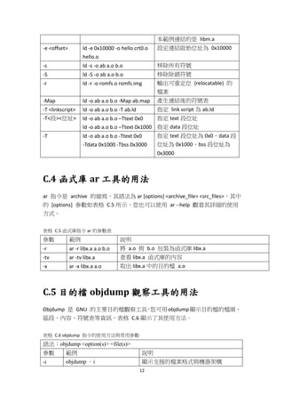 12
本範例連結的是 libm.a
-e <offset> ld -e 0x10000 -o hello crt0.o
hello.o
設定連結啟始位址為 0x10000
-s ld -s -o ab a.o b.o 移除所有符號
-S ld -S -o ab a.o b.o 移除除錯符號
-r ld -r -o romfs.o romfs.img 輸出可重定位 (relocatable) 的
檔案
-Map ld -o ab a.o b.o -Map ab.map 產生連結後的符號表
-T <linkscript> ld -o ab a.o b.o -T ab.ld 指定 link script 為 ab.ld
-T<段><位址> ld -o ab a.o b.o –Ttext 0x0
ld -o ab a.o b.o –Ttext 0x1000
指定 text 段位址
指定 data 段位址
-T ld -o ab a.o b.o -Ttext 0x0
-Tdata 0x1000 -Tbss 0x3000
指定 text 段位址為 0x0、data 段
位址為 0x1000、bss 段位址為
0x3000
C.4 函式庫 ar 工具的用法
ar 指令是 archive 的縮寫，其語法為 ar [options] <archive_file> <src_files>，其中
的 [options] 參數如表格 C.5 所示，您也可以使用 ar --help 觀看其詳細的使用
方式。
表格 C.5 函式庫指令 ar 的參數表
參數 範例 說明
-r ar -r libx.a a.o b.o 將 a.o 與 b.o 包裝為函式庫 libx.a
-tv ar -tv libx.a 查看 libx.a 函式庫的內容
-x ar -x libx.a a.o 取出 libx.a 中的目的檔 a.o
C.5 目的檔 objdump 觀察工具的用法
Objdump 是 GNU 的主要目的檔觀察工具，您可用objdump顯示目的檔的檔頭、
區段、內容、符號表等資訊，表格 C.6 顯示了其使用方法。
表格 C.6 objdump 指令的使用方法與常用參數
語法：objdump <option(s)> <file(s)>
參數 範例 說明
-i objdump –i 顯示支援的檔案格式與機器架構
 