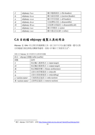 13
-f objdump -f a.o 顯示檔頭資訊 (--file-headers)
-h objdump -h a.o 顯示區段表頭 (--[section-]header)
-x objdump -x a.o 顯示所有表頭 (--all-headers)
-d objdump -d a.o 反組譯程式段 (--disassemble)
-D objdump -D a.o 反組譯全部區段 (--disassemble-all)
-t objdump -t a.o 顯示符號表 (--syms)
-r objdump -r a.o 顯示重定位記錄 (--reloc)
C.6 目的檔 objcopy 複製工具的用法
Objcopy 是 GNU 的主要目的檔複製工具，該工具不只可以進行複製，還可以對
目的檔進行修改與格式轉換等處理，表格 C.7 顯示了其使用方法9
。
表格 C.7 objcopy 指令的使用方法與常用參數
語法：objcopy [參數] infile [outfile]
參數 說明
-I 指定輸入檔案格式 (--input-target)
-O 指定輸出檔案格式 (--output-target)
-B 指定機器架構 (--binary architecture)
-S 去除全部符號資訊 (--strip-all)
-g 去除全部除錯資訊 (--strip-debug)
-j <section name> 只抽取指定區段 (--only-section)
-R <section name> 去除特定區段 (--remove-section)
9
關於 objcopy 的參考資料，請看 http://www.cmlab.csie.ntu.edu.tw/~daniel/linux/objcopy.html
 