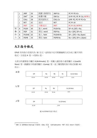 3
J JMP 26 跳躍 (無條件) JMP Cx PC  PC+Cx
J SWI5
2A 軟體中斷 SWI Cx LR  PC; PC  Cx; INT1
J CALL 2B 跳到副程式 CALL Cx LR PC; PC  PC+Cx
J RET 2C 返回 RET PC  LR
J IRET 2D 中斷返回 IRET PC  LR; INT0
堆
疊
指
令
A PUSH 30 推入 word PUSH Ra SP-=4; [SP] = Ra;
A POP 31 彈出 word POP Ra Ra = [SP]; SP+=4;
A PUSHB 32 推入 byte PUSHB Ra SP--; [SP] = Ra; (byte)
A POPB 33 彈出 byte POPB Ra Ra = [SP]; SP++; (byte)
A.3 指令格式
CPU0 所有指令長度均為 32 位元，這些指令也可根據編碼方式分成三種不同的
格式，分別是 A 型、J 型與 L 型。
大部分的運算指令屬於 A (Arithmatic) 型，而載入儲存指令通常屬於 L (Load &
Store) 型，跳躍指令則通常屬於 J (Jump) 型，這三種型態的指令格式如圖 A.2
所示。
圖 A.2 CPU0 的指令格式
5
SWI 為 SoftWare Interrupt 的縮寫，CALL 則是 Call Subroutine，RET 則是 return 的縮寫。
 