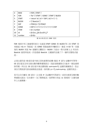 8
3
4
5
6
7
8
9
10
11
BASE = FOR | STMT ';'
FOR = 'for' '(' STMT ';' COND ';' STMT ')' BLOCK
STMT = 'return' id | id '=' EXP | id ('++'|'--')
BLOCK = '{' BaseList '}'
EXP = ITEM ([+-*/] ITEM)?
COND = EXP ('=='|'!='|'<='|'>='|'<'|'>') EXP
ITEM = id | number
id = [A-Za-z_][A-Za-z0-9_]*
number = [0-9]+
圖 B.1 C0 語言的 EBNF 規則
FOR 規則中有三個重要的部分，也就是 STMT、COND 與 BLOCK 等三者，STMT 用
來描述 i=0; i++ 等敘述，而 COND 則描述條件判斷部分，像是 i<=10 等，而最
後的 BLOCK 則是 for 迴圈的主體部分，BLOCK 乃是由一對大括號 {…} 夾住的
BaseList 區段所組成，於是透過 BaseList 又遞迴的定義了下一層的完整程式區
段。
必須注意的是，C0 語言當中缺乏某些重要的結構，像是 IF 語句，函數呼叫等等，
C0 語言甚至沒有支援完整的數學運算語法，因此每條運算式只能有一個加減乘
除符號，所以在 C0 語言當中無法撰寫像 sum=sum+i*j 這樣的複雜算式，您必
須自行將該語句拆成兩條指定敘述，採用像 p = i*j; sum=sum+p; 這樣的寫法。
您可以自行擴充 C0 語言，以支援 IF 及函數呼叫等語句，或者支援更完整的數
學運算式語法，在本書中，為了簡單起見，我們將只用這 11 條規則，以避免實
作上太過複雜。
 